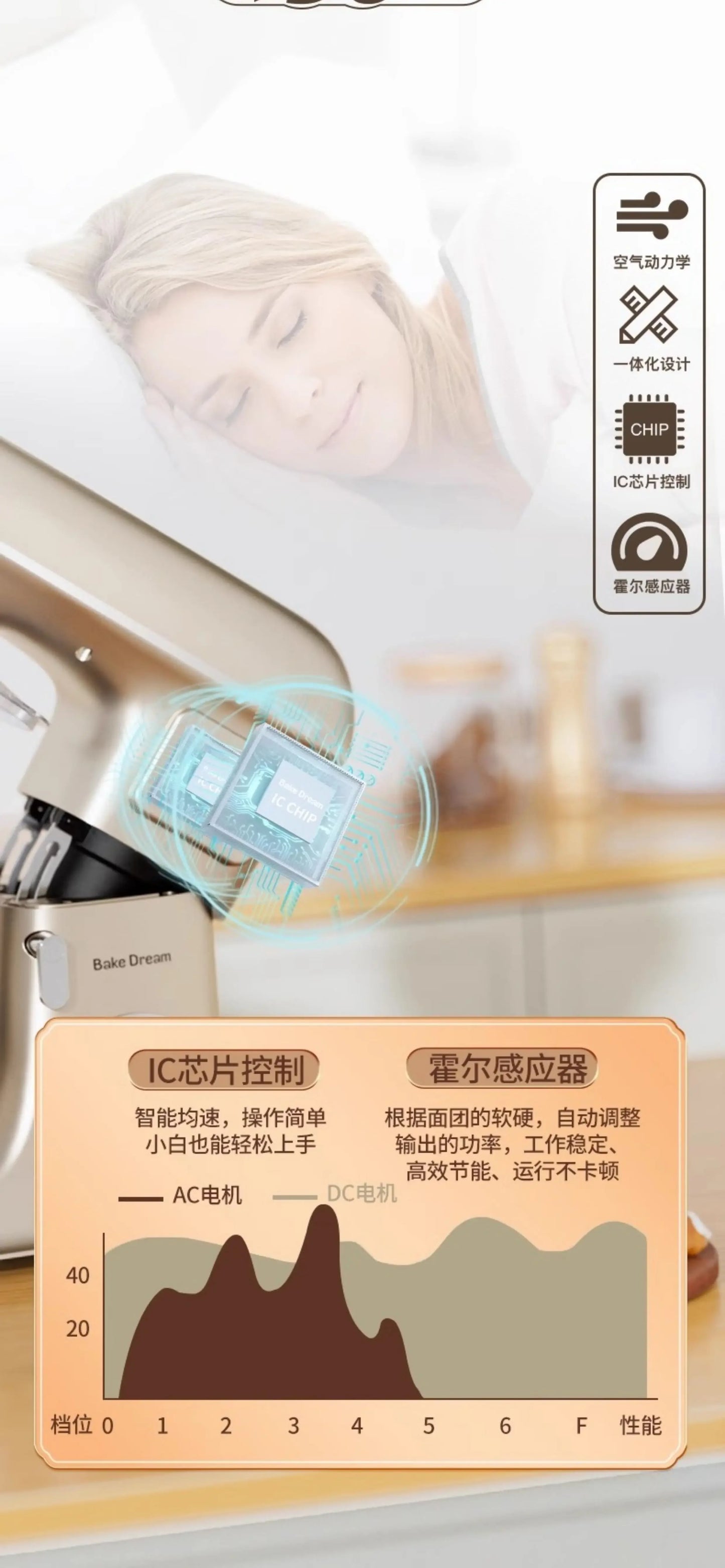 Large Capacity Fully Automatic Chef Machine: Ideal for Commercial and Household Use, Perfect for Egg Beating and Dough Kneading
