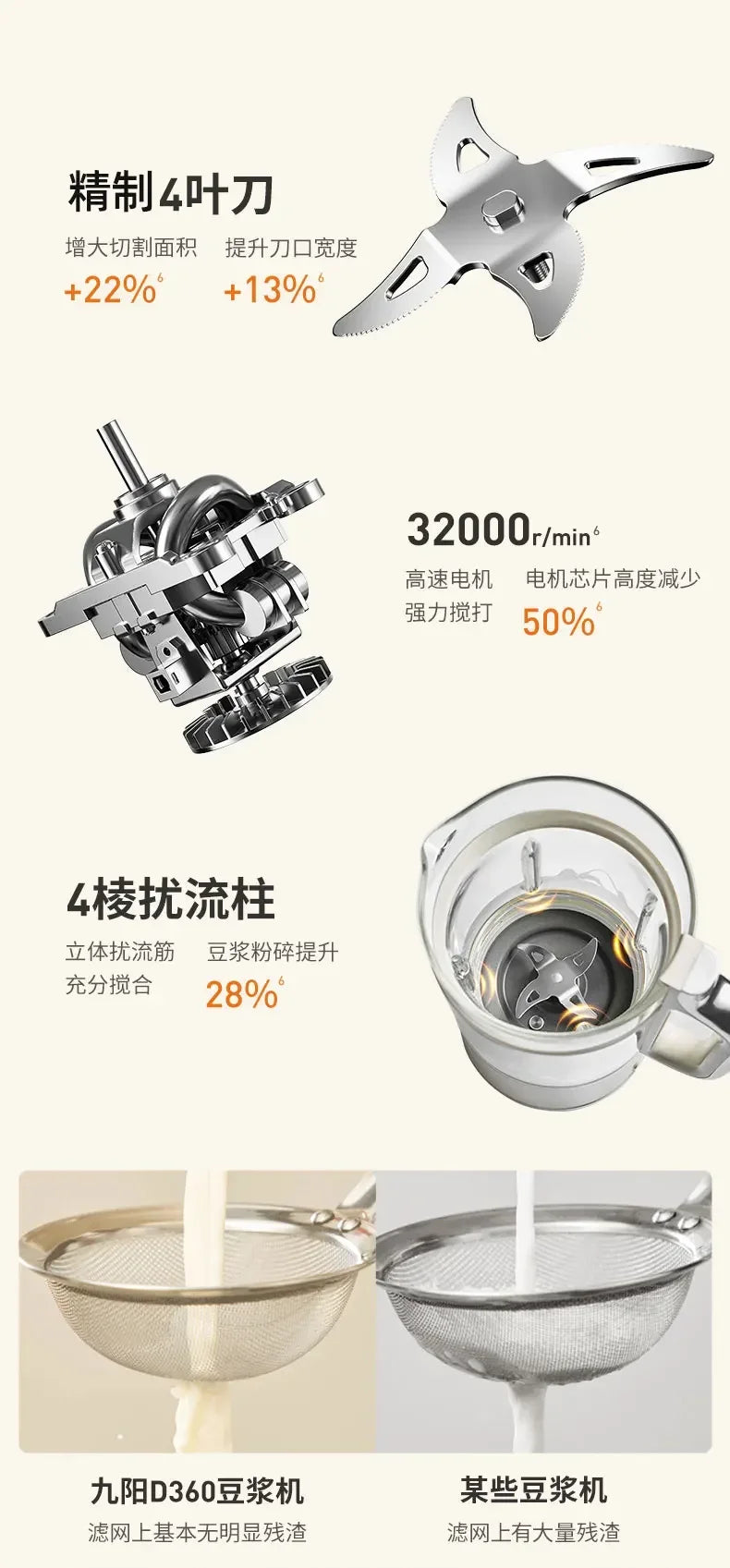 Joyoung soy milk machine wall breaker machine without filtration and cooking fully automatic multi-function cooking machine 220v