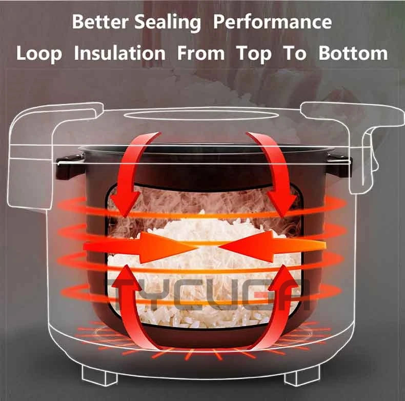220V Electric Rice Cooker Rice Cooker Non-stick Inner Liner Soup Rice Warmer Kitchen Appliances For Restaurant/Hotel 15/19/32L