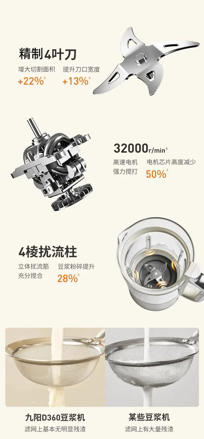 Joyoung soy milk machine wall breaker machine without filtration and cooking fully automatic multi-function cooking machine 220v