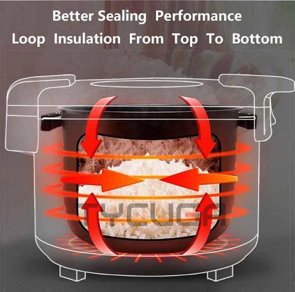220V Electric Rice Cooker Rice Cooker Non-stick Inner Liner Soup Rice Warmer Kitchen Appliances For Restaurant/Hotel 15/19/32L